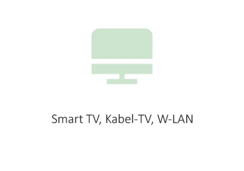 Smart TV, Kabel-TV, W-LAN
